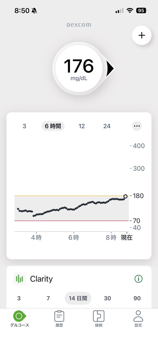 網谷青泉(あみや あおい) tweet media