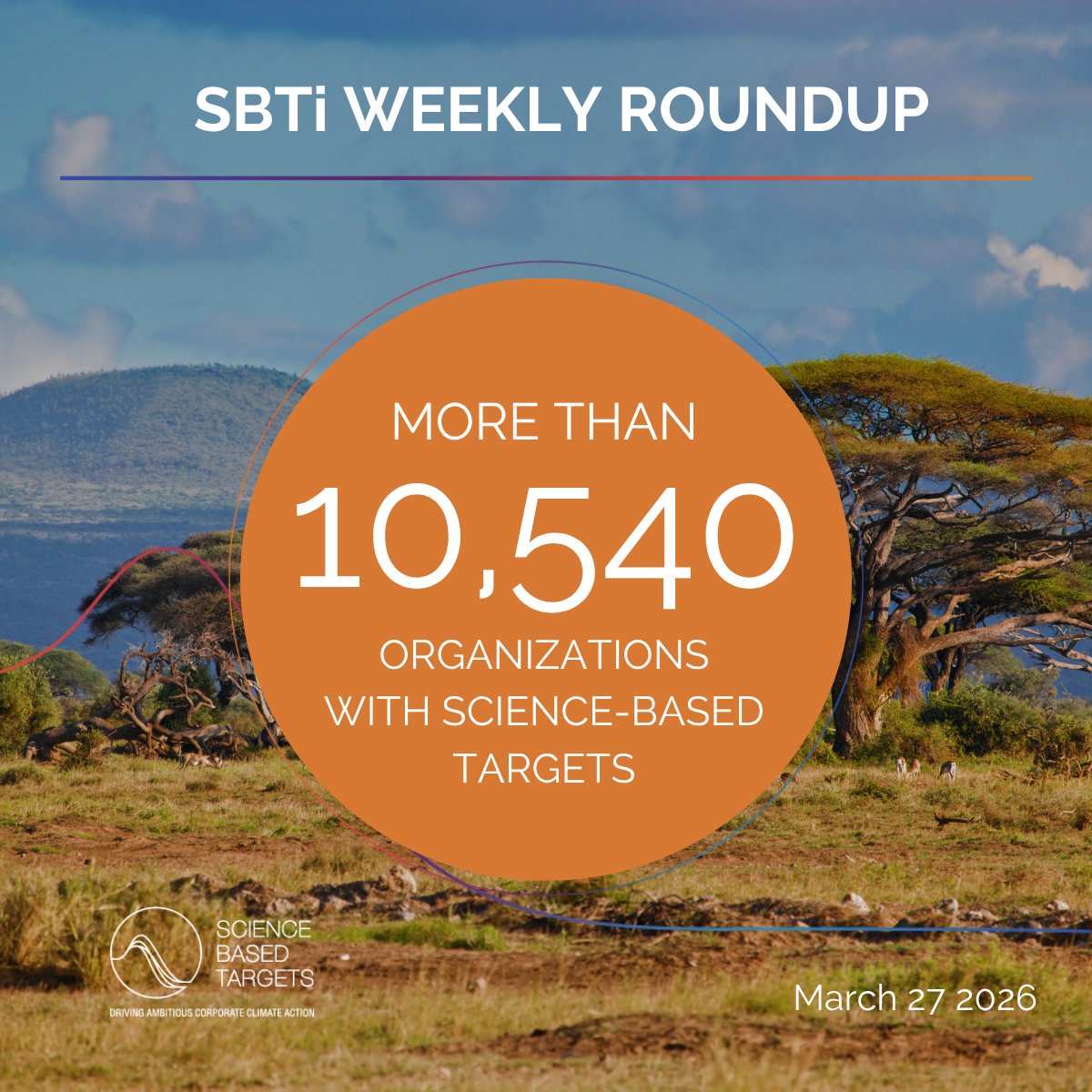 Science Based Targets initiative tweet media