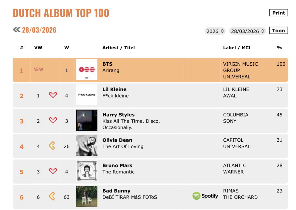 cath ⁷ ✨ | ARIRANG 🪭 tweet media