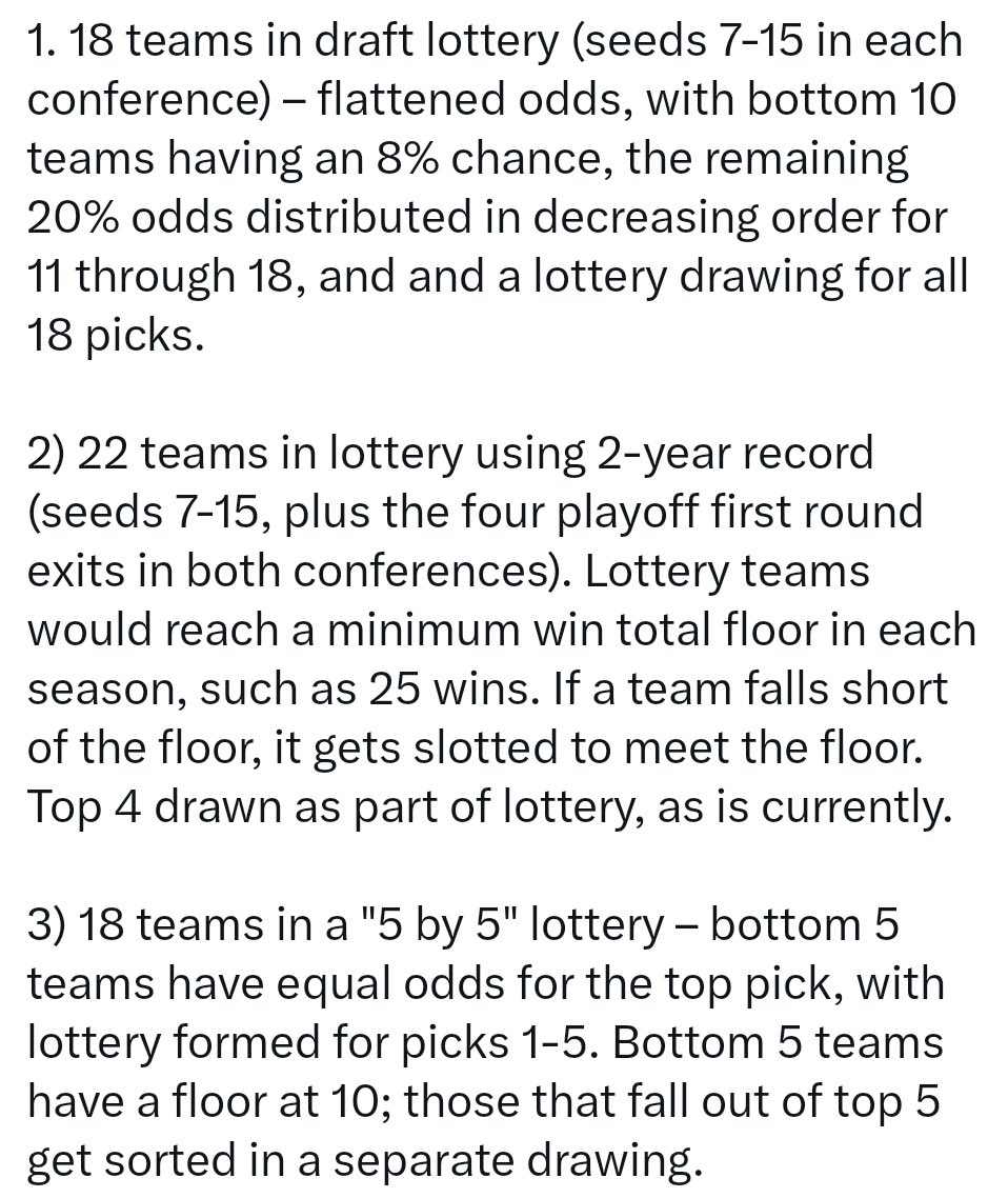 Legion Hoops tweet media