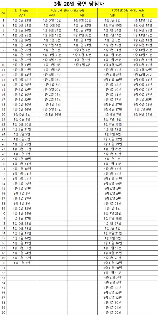 NuNew Korea Team tweet media