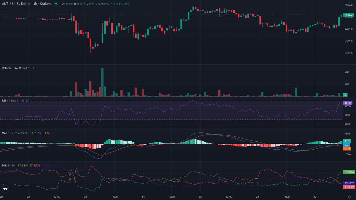 Olivier Langlois tweet media