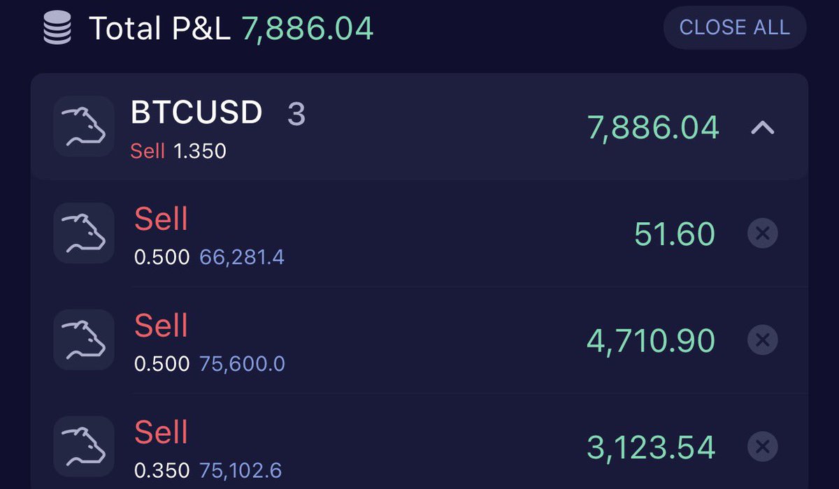 LEGATE ⚡️ tweet media