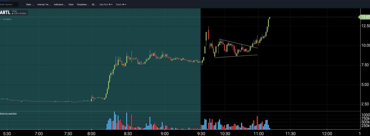 TheBreakoutZone tweet media