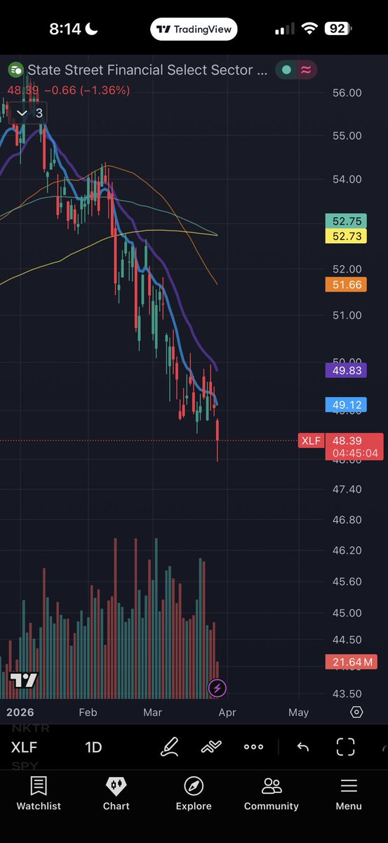 Logical Thesis tweet media