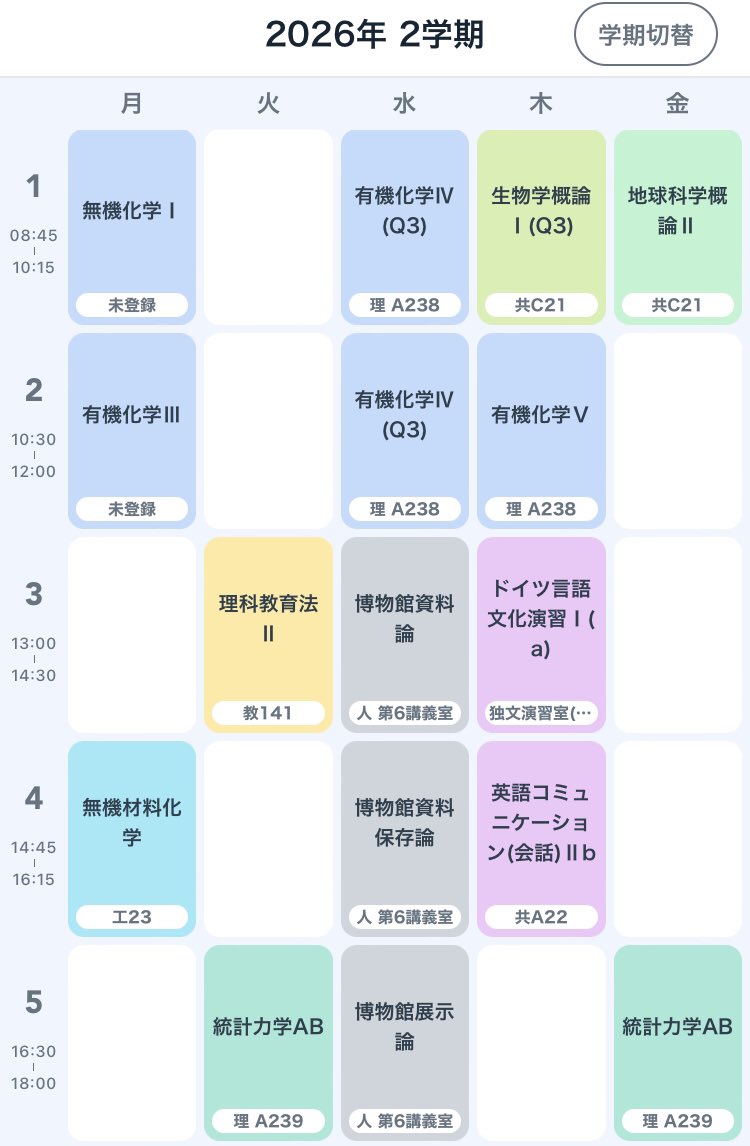 Shintaroh Y. tweet media