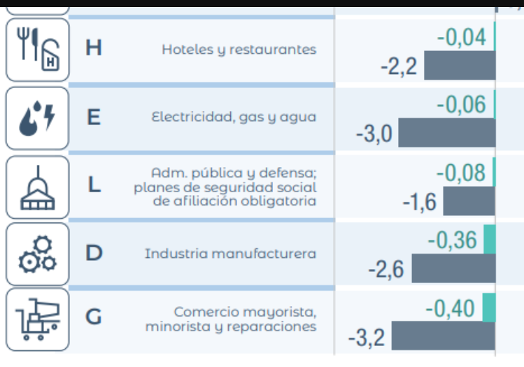 Gabriel Colombo tweet media