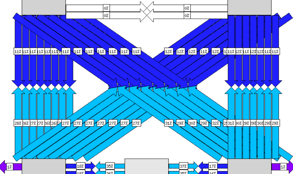 Zdenek Cendra tweet media