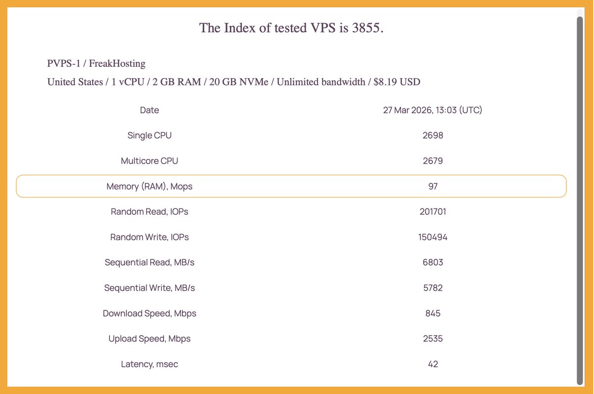 IndexVPS tweet media