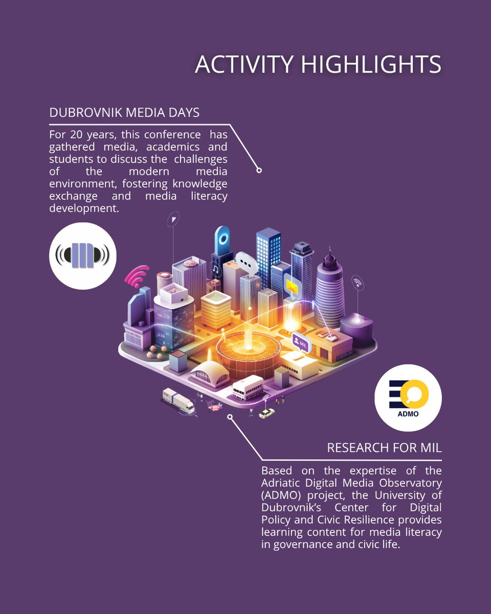 UNESCO Media & Information Literacy tweet media