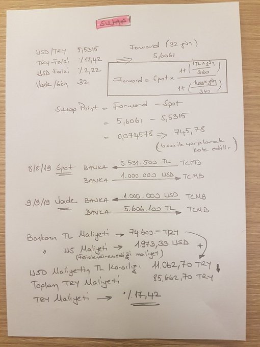 CelikSaim's tweet photo. @iriscibre İris Hanım, zamanında swap ile ilgili yazdığım bir notu paylaşıyorum. Anlaşılması kolay olmuyor tabi. İzleyiciler burada Usd yerine altın, TL yerine de USD koysunlar. Belki biraz anlaşılır olur. Sevgiler.
(Ah, ah, eski güzel günler - 2021) https://t.co/op96ppkDaz