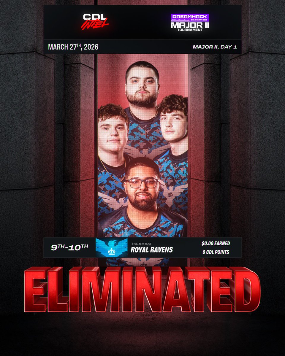 CDL Intel tweet media