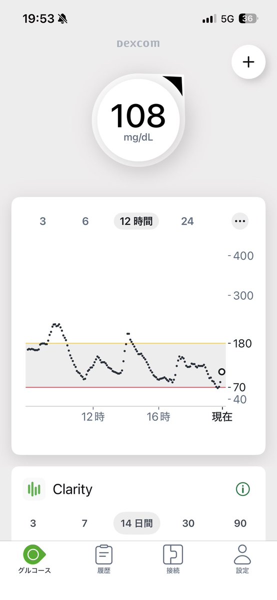 網谷青泉(あみや あおい) tweet media