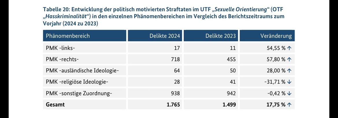 Adrian✨✨✨ tweet media