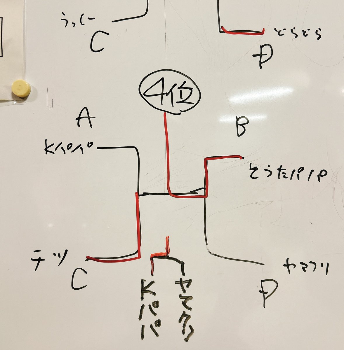 Kパパ☻ tweet media