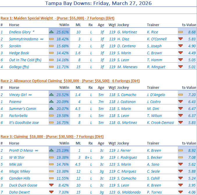 rp-excel tweet media
