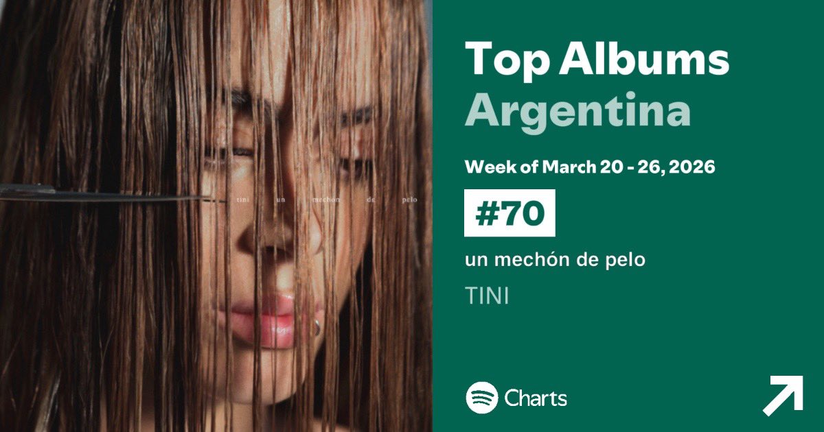 TINI Data tweet media