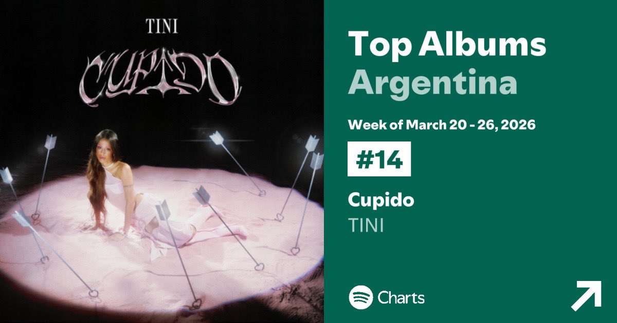 TINI Data tweet media