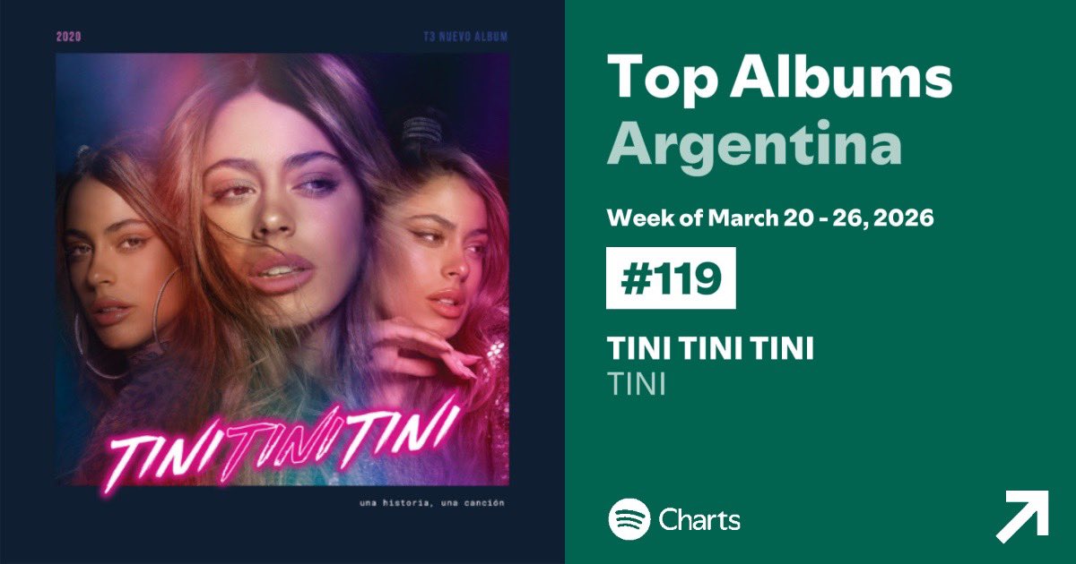 TINI Data tweet media