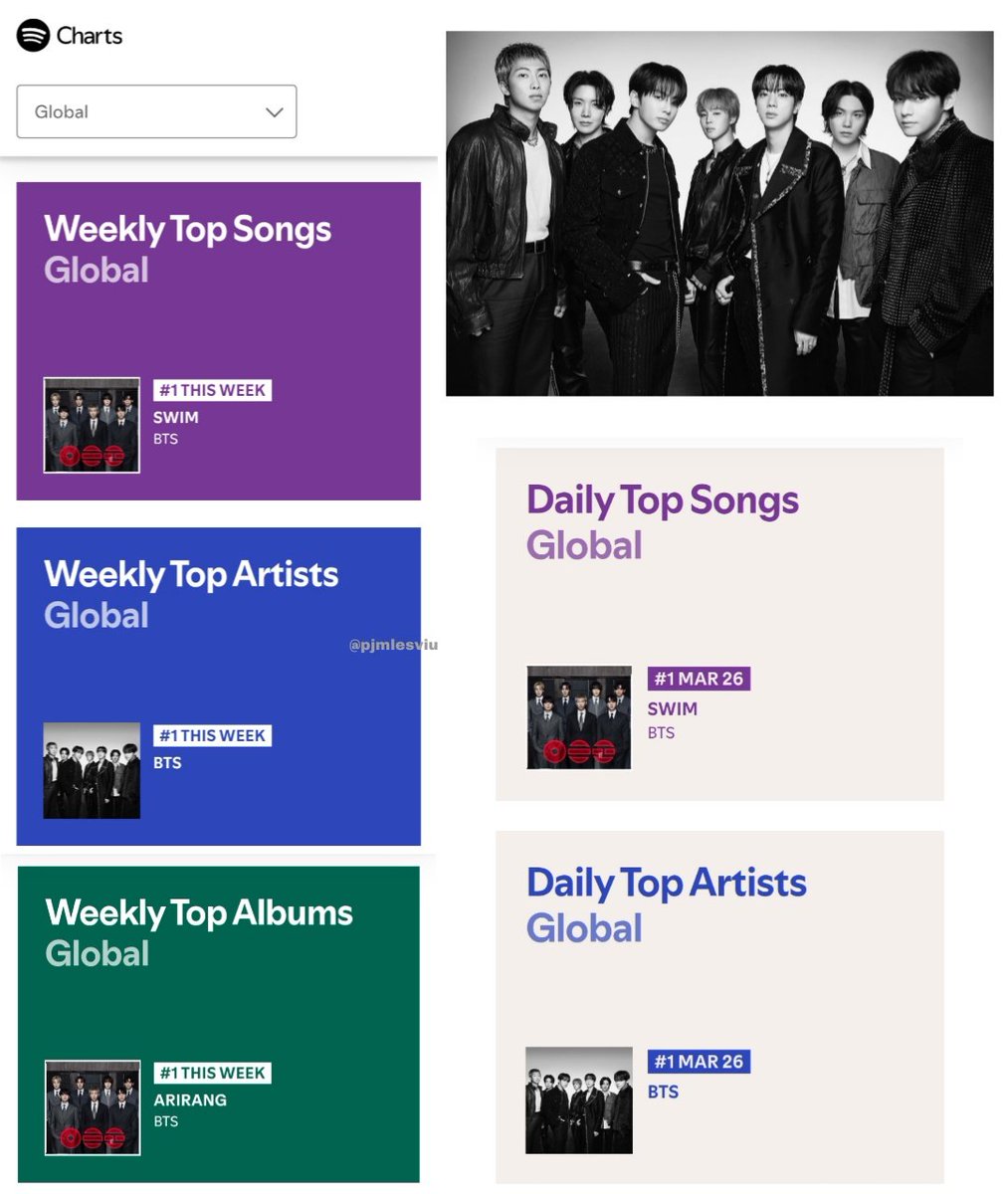 ɪ ѵ ᴜ ⁷ 🧸🪐 tweet media