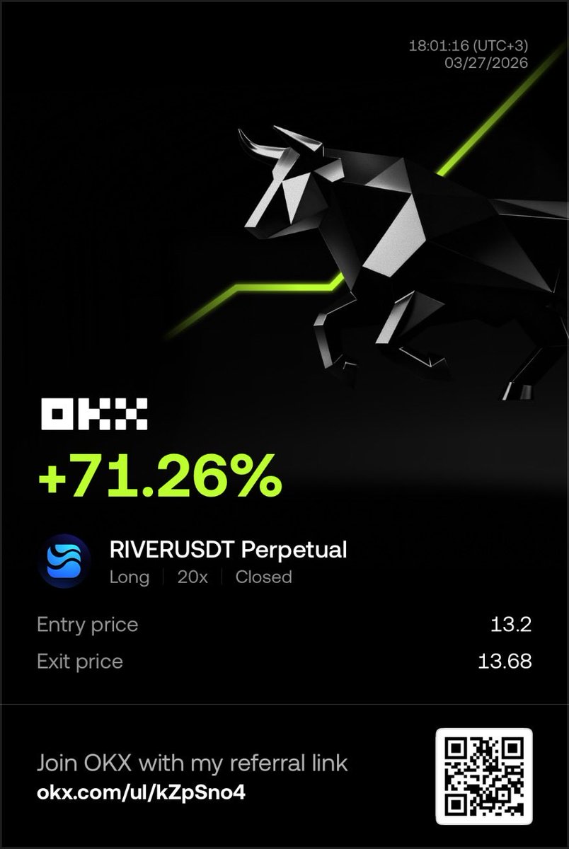 acryptodaily tweet media