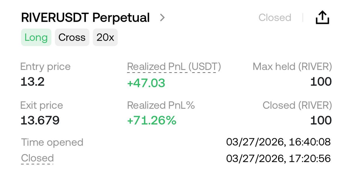 acryptodaily tweet media