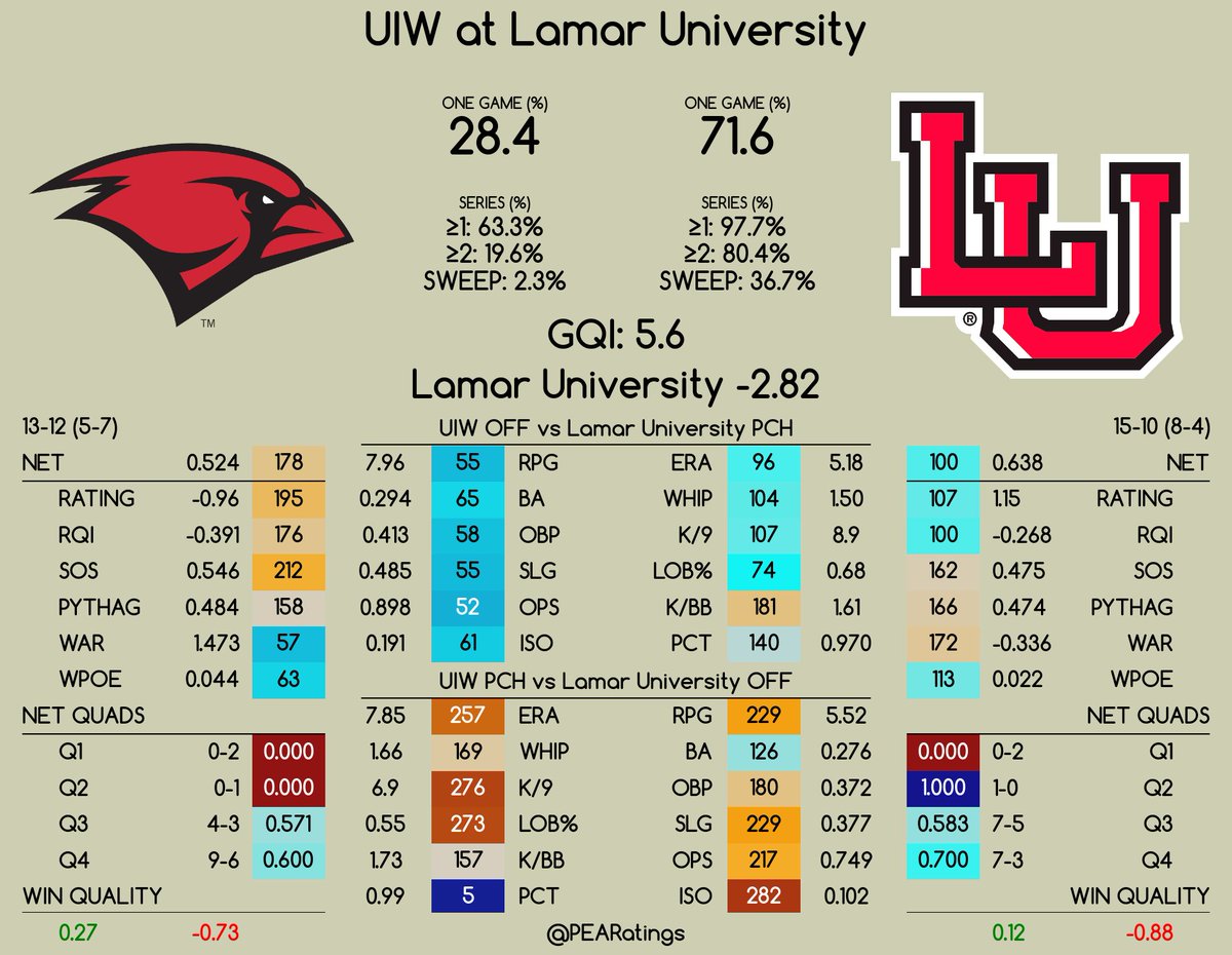 SLC Sports Report tweet media