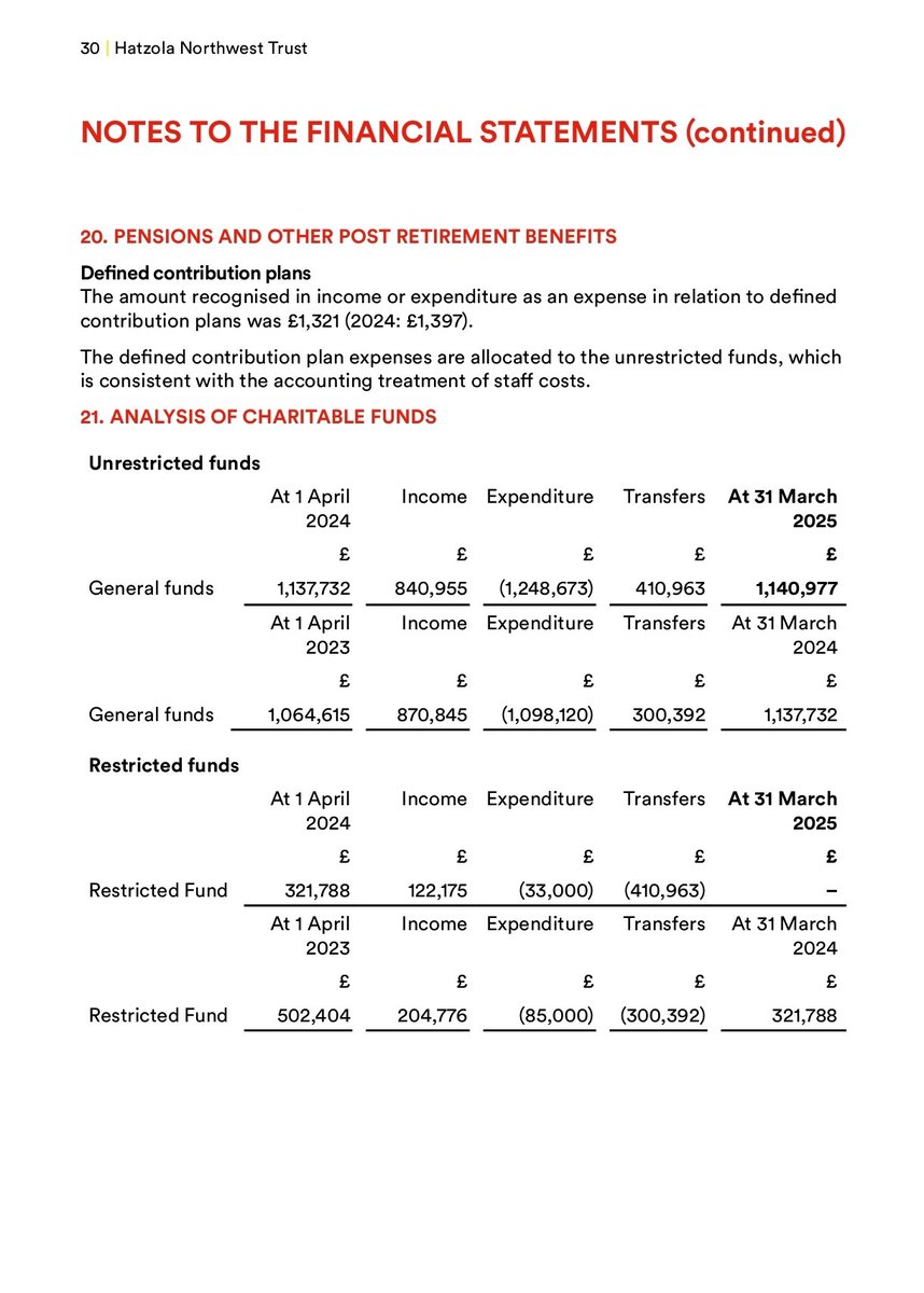 Jon Harding tweet media