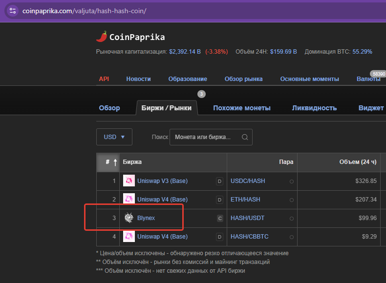 Forum Chain tweet media