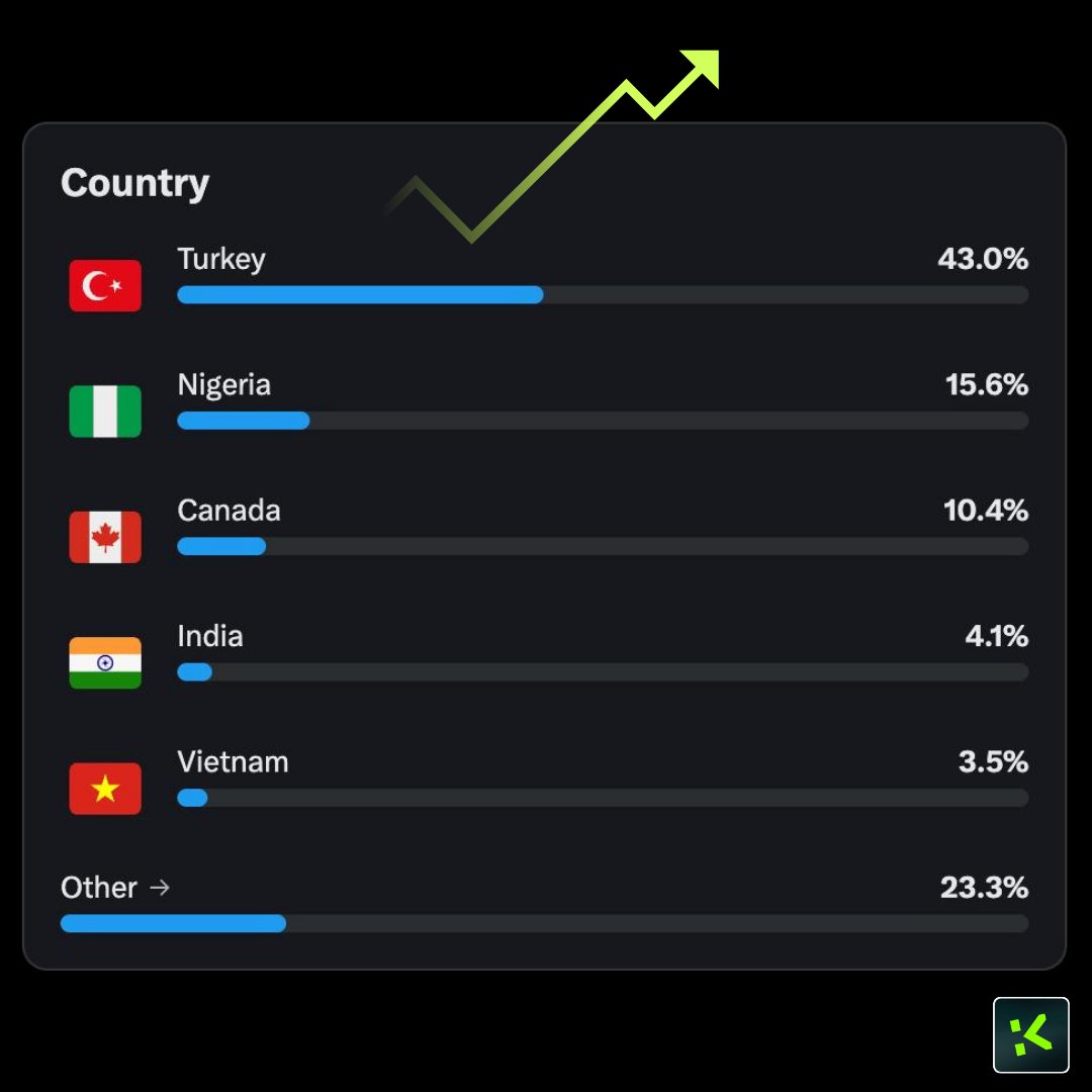 Labyrnth Co tweet media