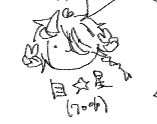 天日干し tweet media