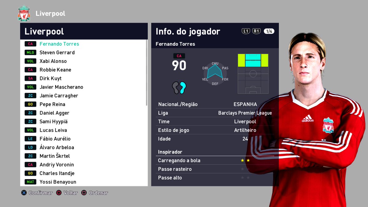 TudodePES tweet media