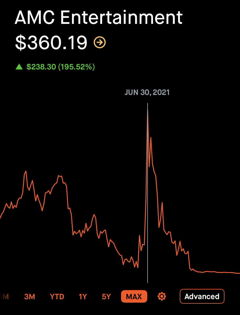 💎Practical Stocks🦍🚀 tweet media