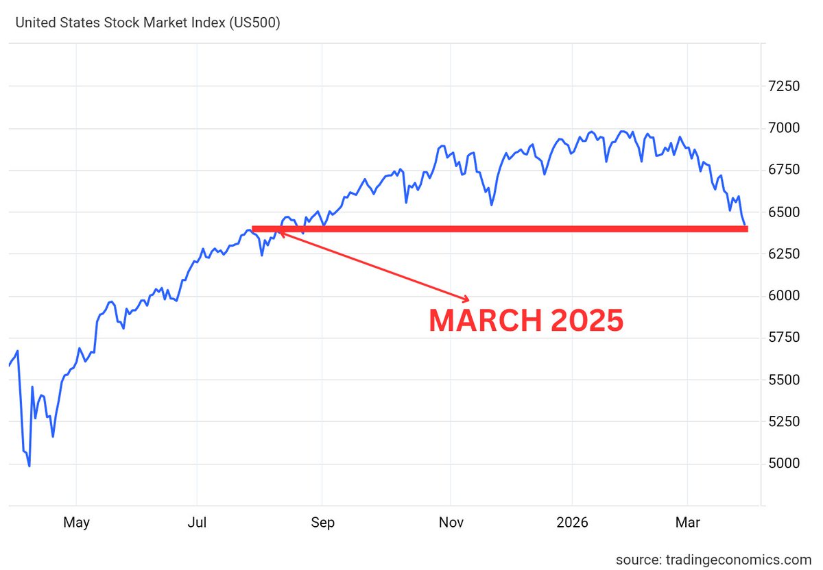 Crypto Rover tweet media