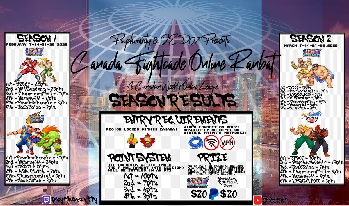 Brett (psychochronic/psychorarity) #YEG @ CEO 2026 tweet media