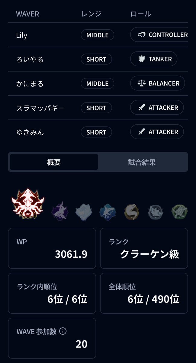 ろいやる tweet media