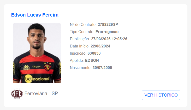 ivan_mota's tweet photo. O lateral-esquerdo Edson Lucas teve seu contrato prorrogado pela Ferroviária-SP.

O jogador de 25 anos, que já aparece com a camisa do Sport no BID, deve ter seu empréstimo oficializado ainda hoje. https://t.co/V6VU2nX1FC