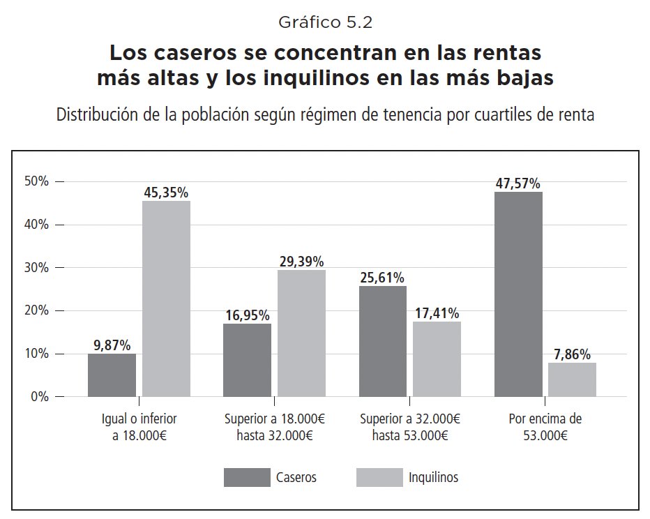 Javier Gil tweet media