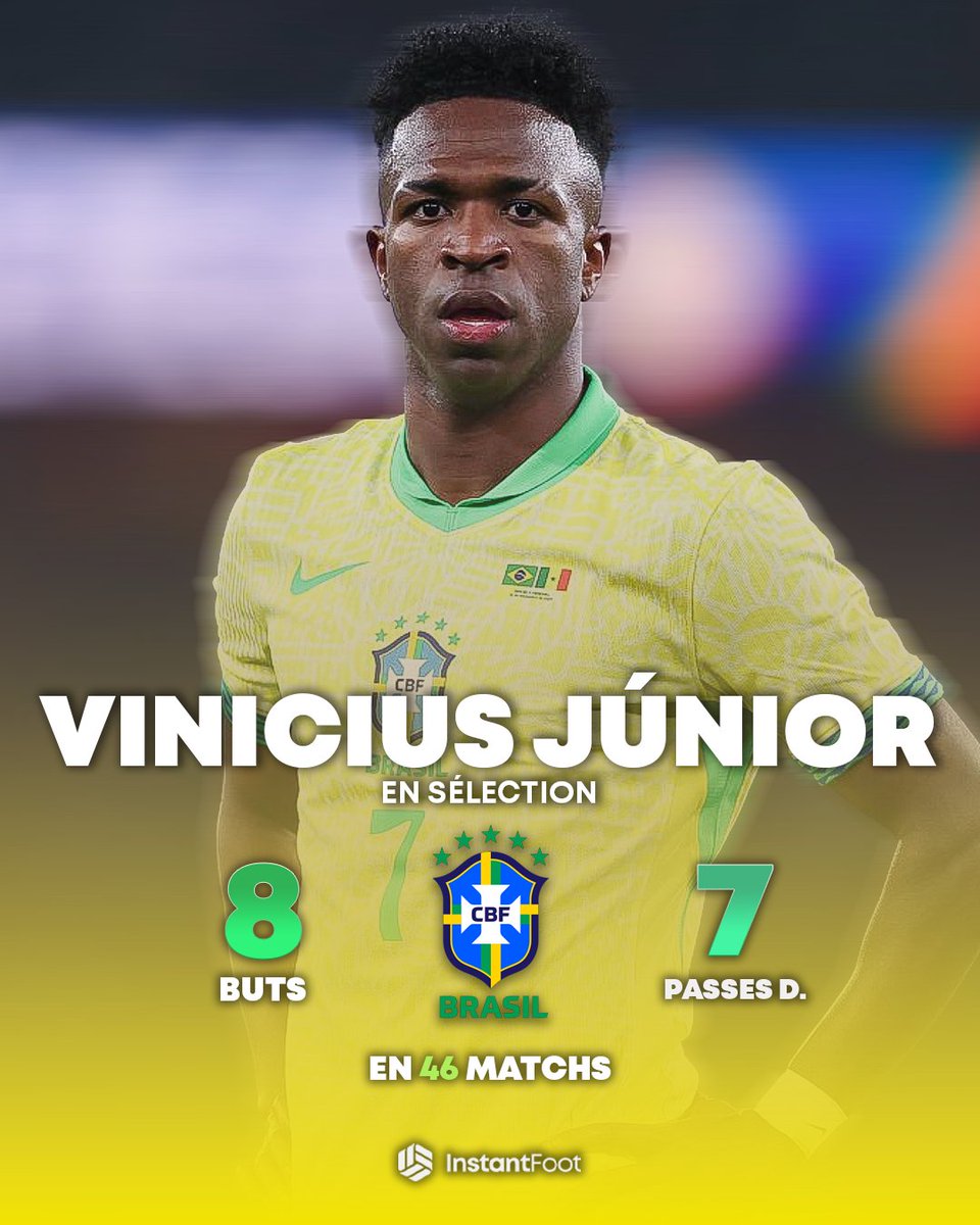 Instant Foot ⚽️ tweet media