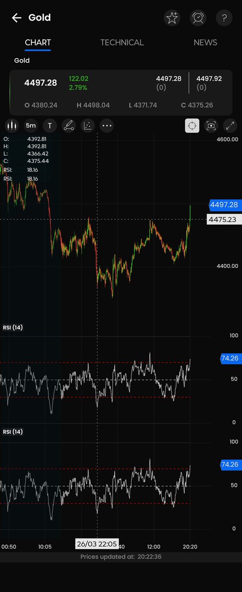 Chirag Kabani tweet media