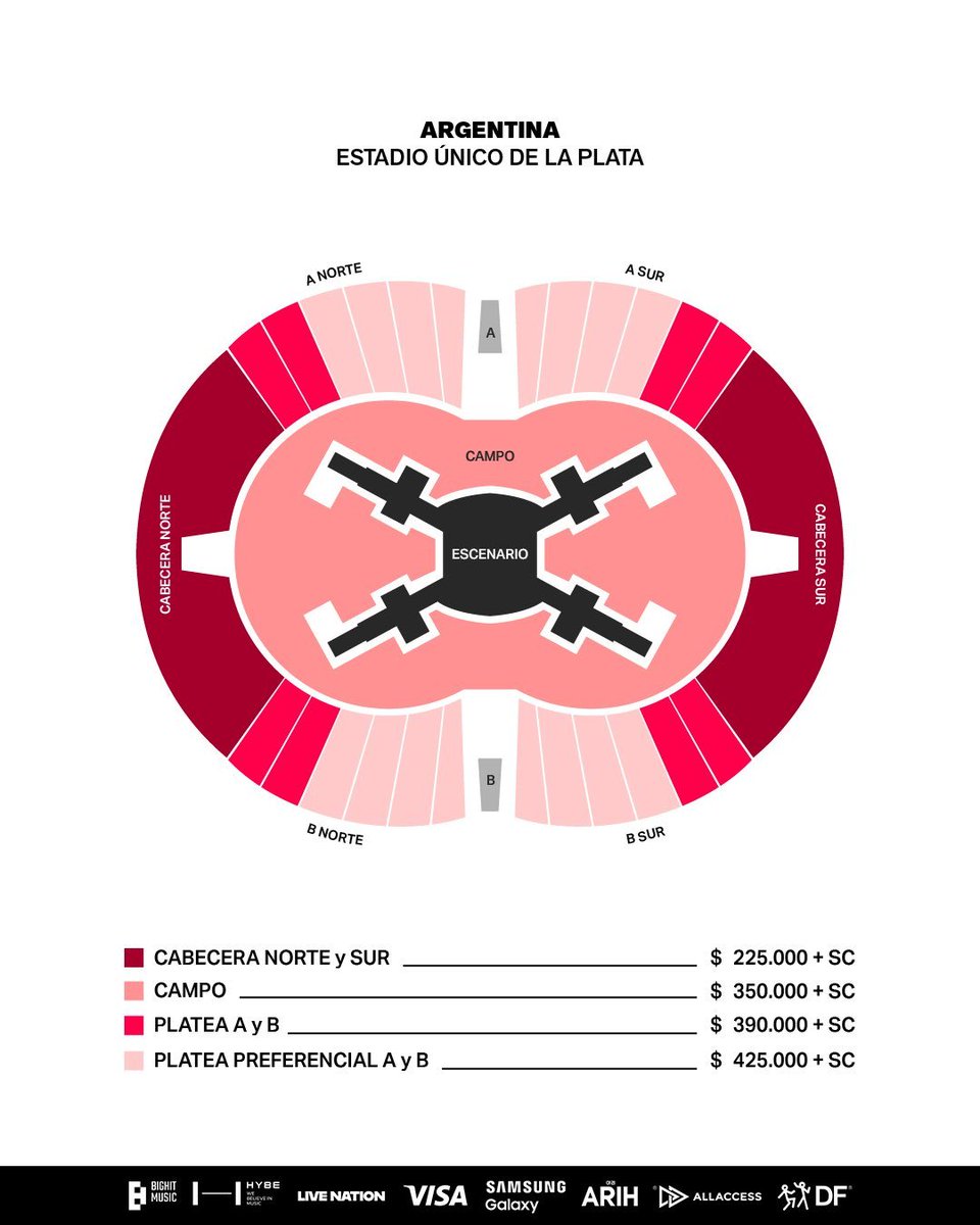 Run BTS Argentina⁷ 🇦🇷 tweet media