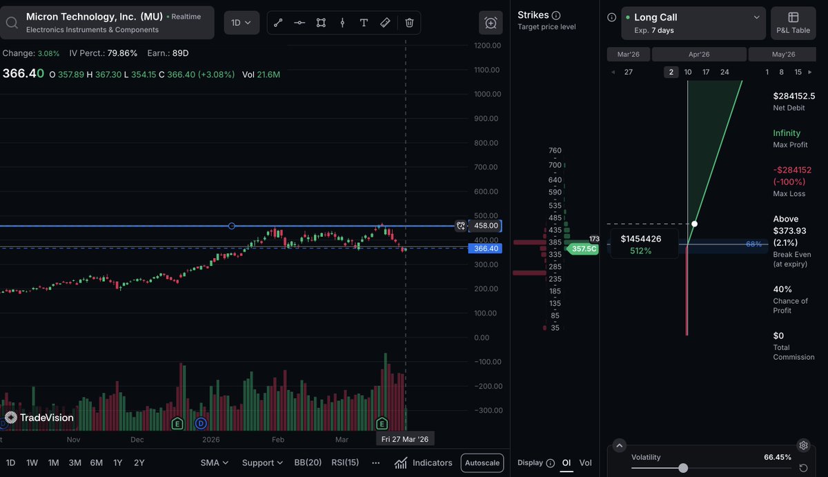 Flow Goddess tweet media