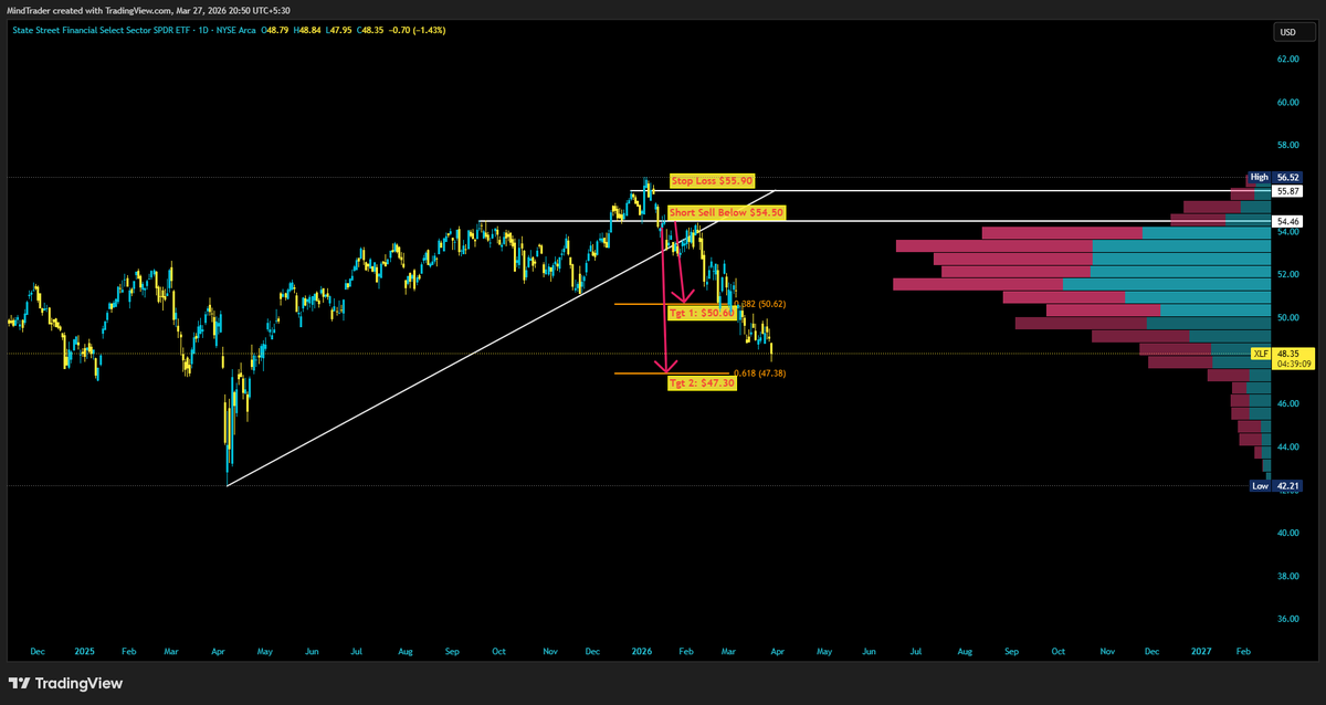 Mind Trader tweet media