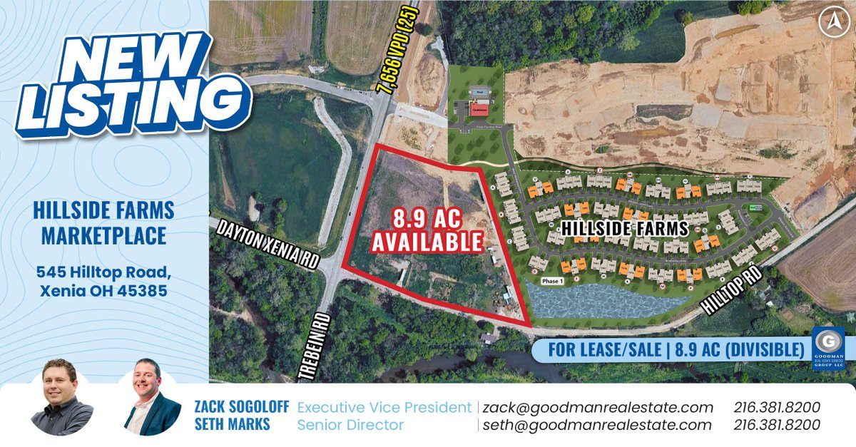 Goodman Real Estate tweet media