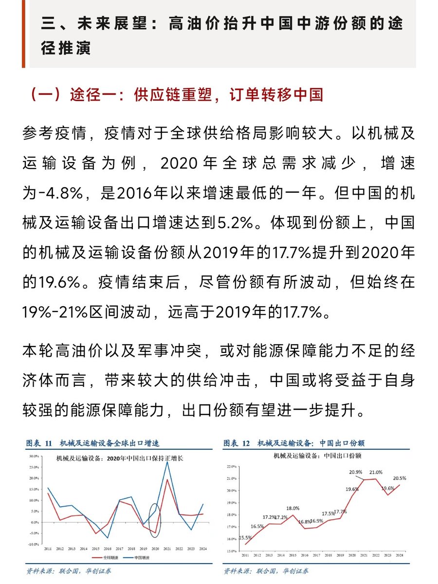 小陆师傅 tweet media