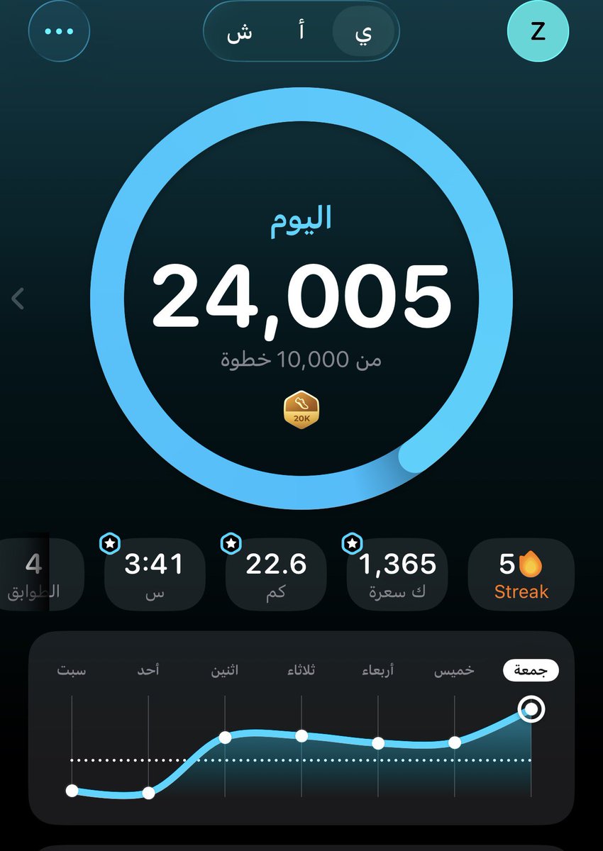 زايـد tweet media