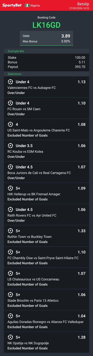 De_detailer's tweet photo. LK16GD 4 odds Day 1 of 8 https://t.co/mkKDAgBgDM