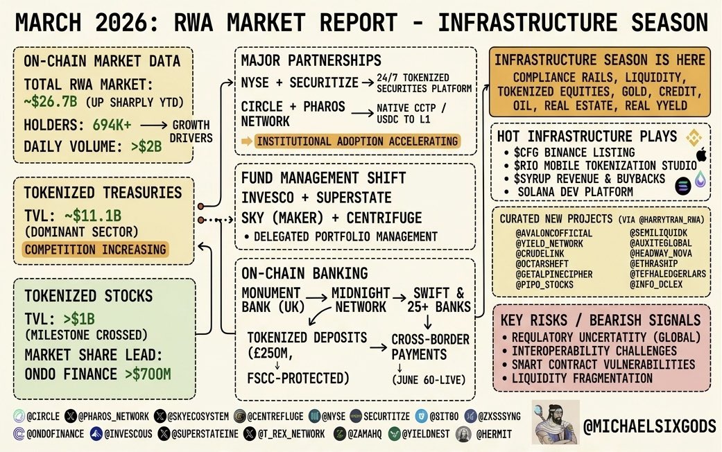 Michael Sixgods (⭕) tweet media