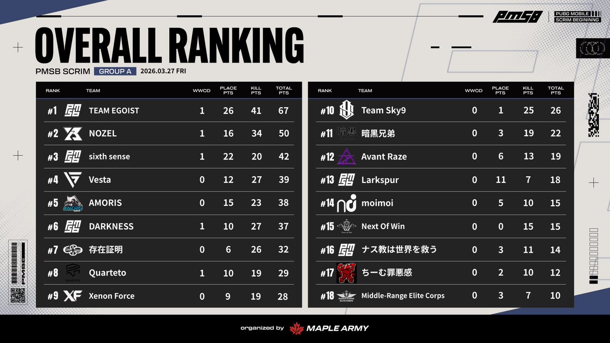 NOZEL OgataOgO ❖ tweet media