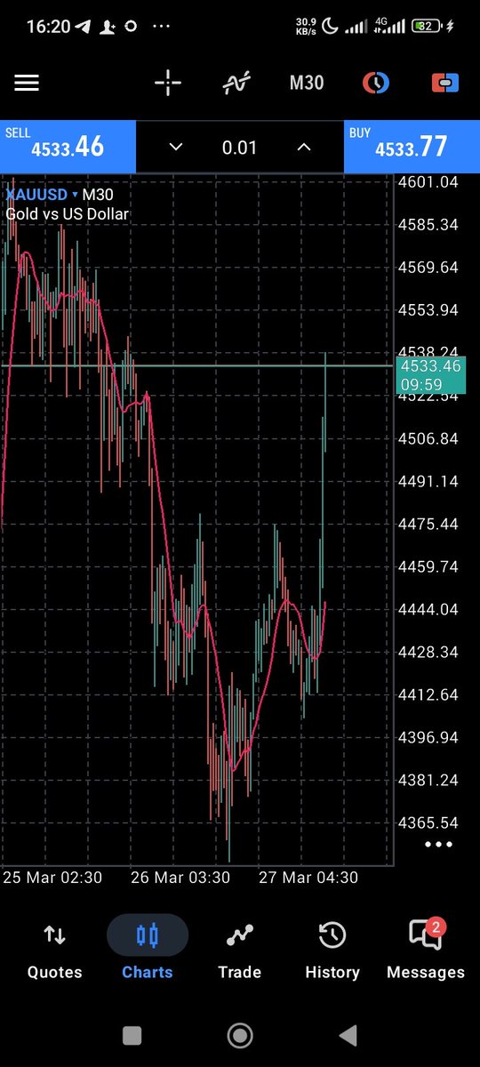Tyozua Solomon Terhemba tweet media